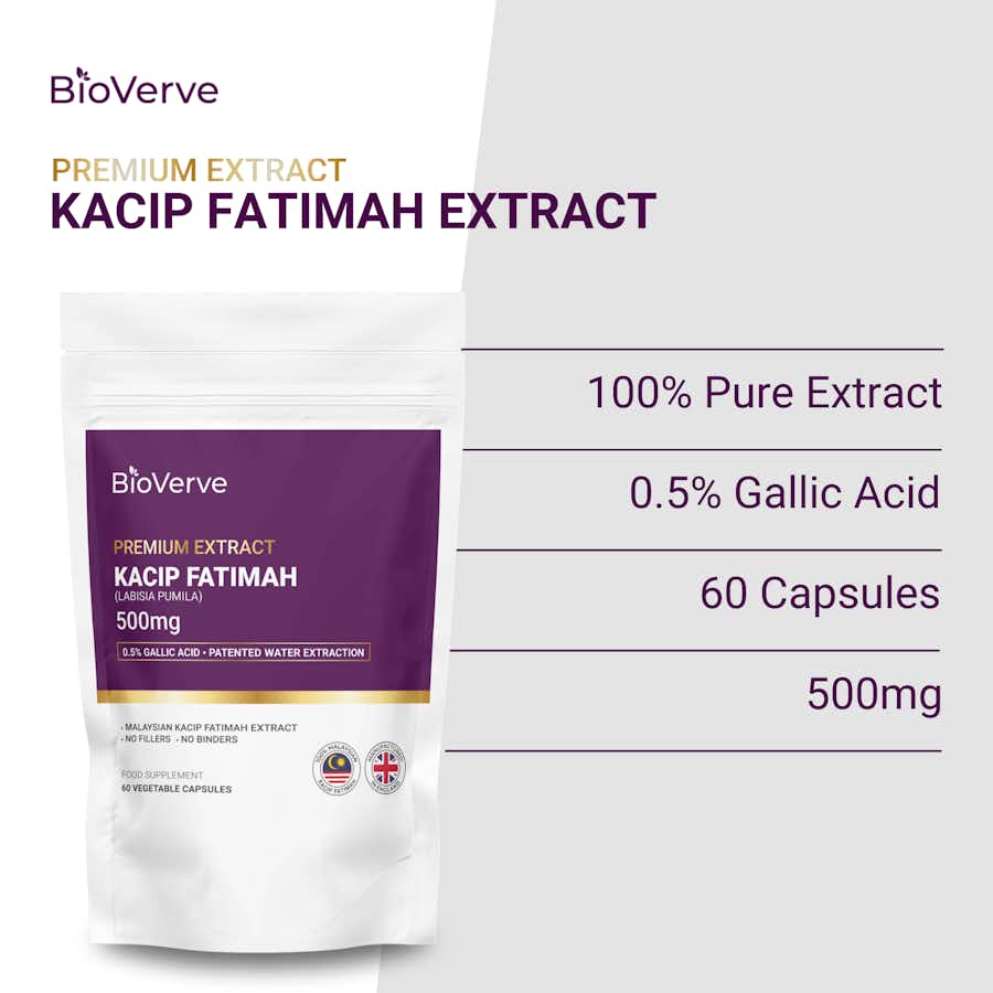 Key Specifications of Kacip Fatimah by BioVerve