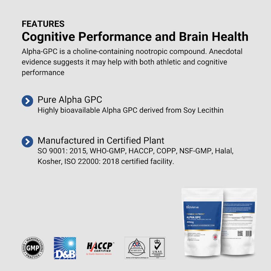 Alpha GPC 400mg Features