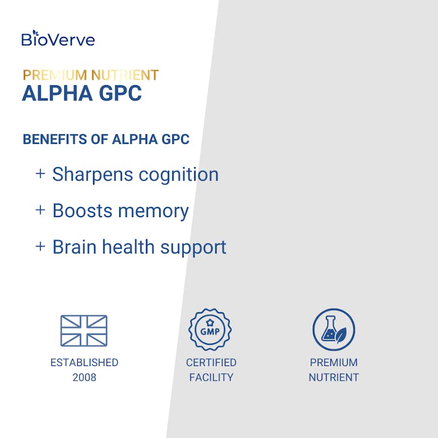 Alpha GPC 400mg benefits