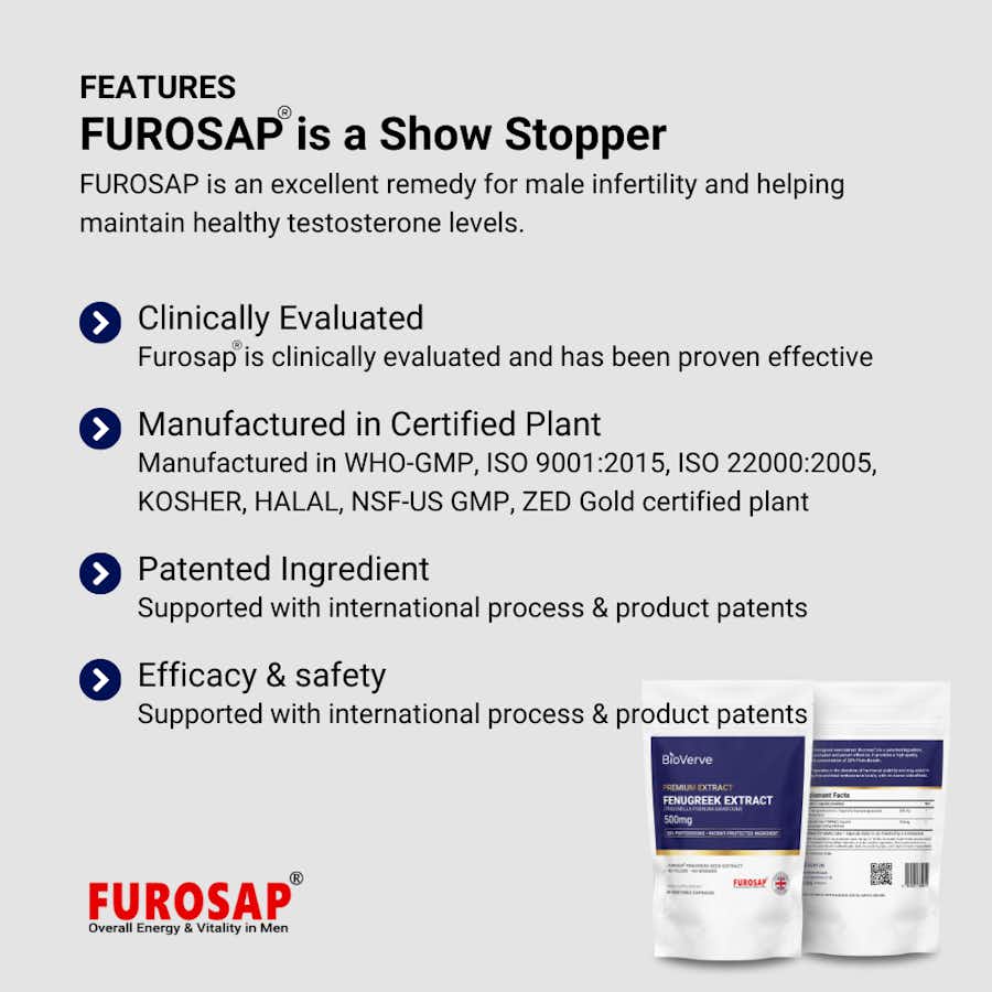 Features of Furosap. Patent protected ingredient with 20% Protodiocins, the main active nutrient