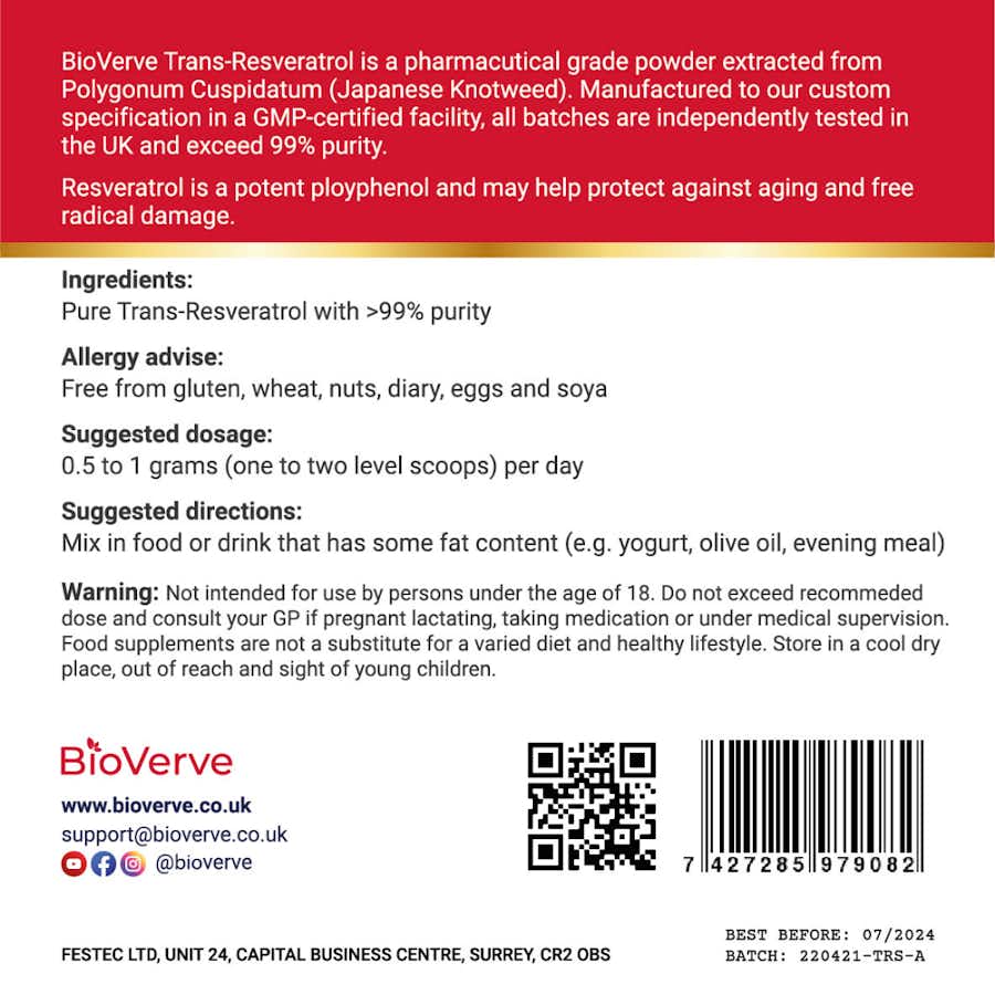 Resveratrol 30g Back Package Description