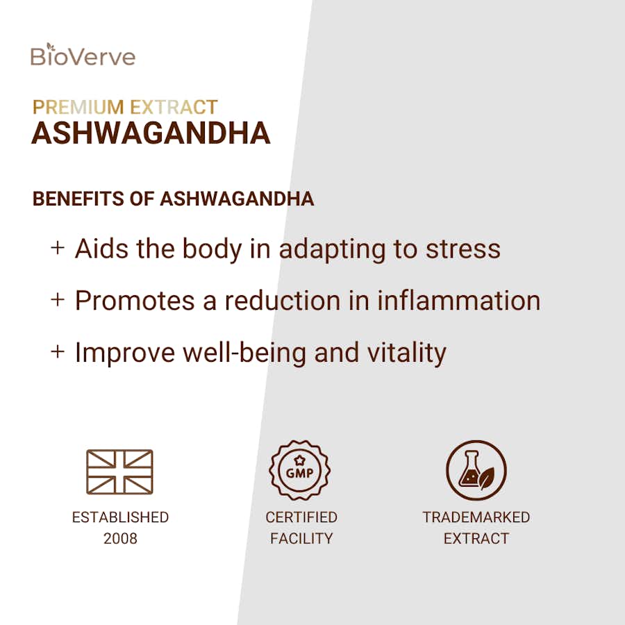 W-ferinAmax Ashwagandha 450mg 15% Withanolides 6%Withaferin A benefits