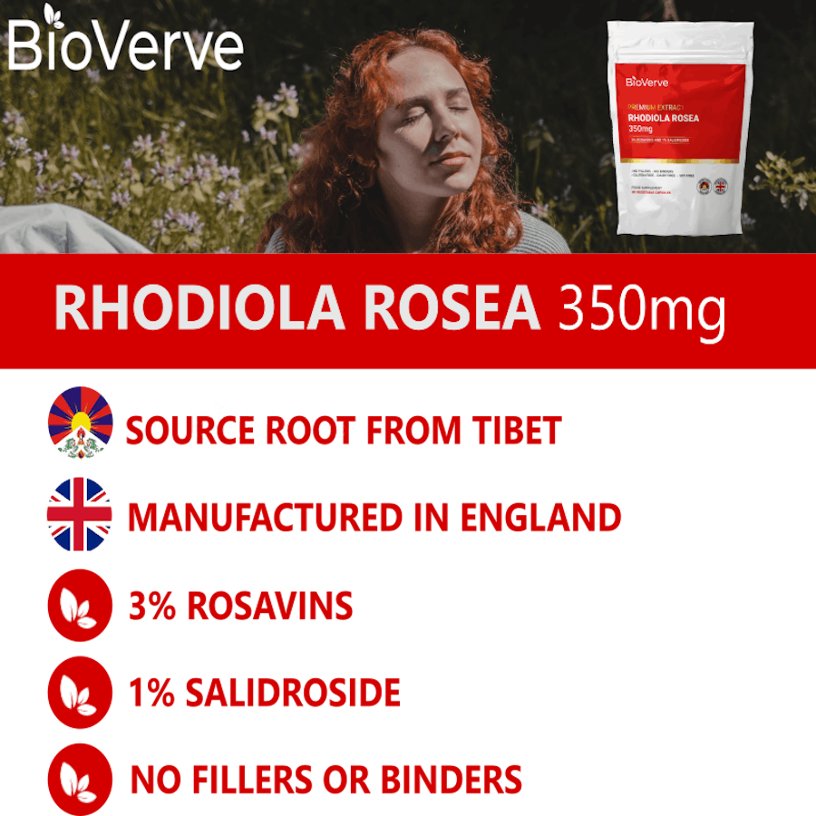 Rhodiola Rosea Info Graphic
