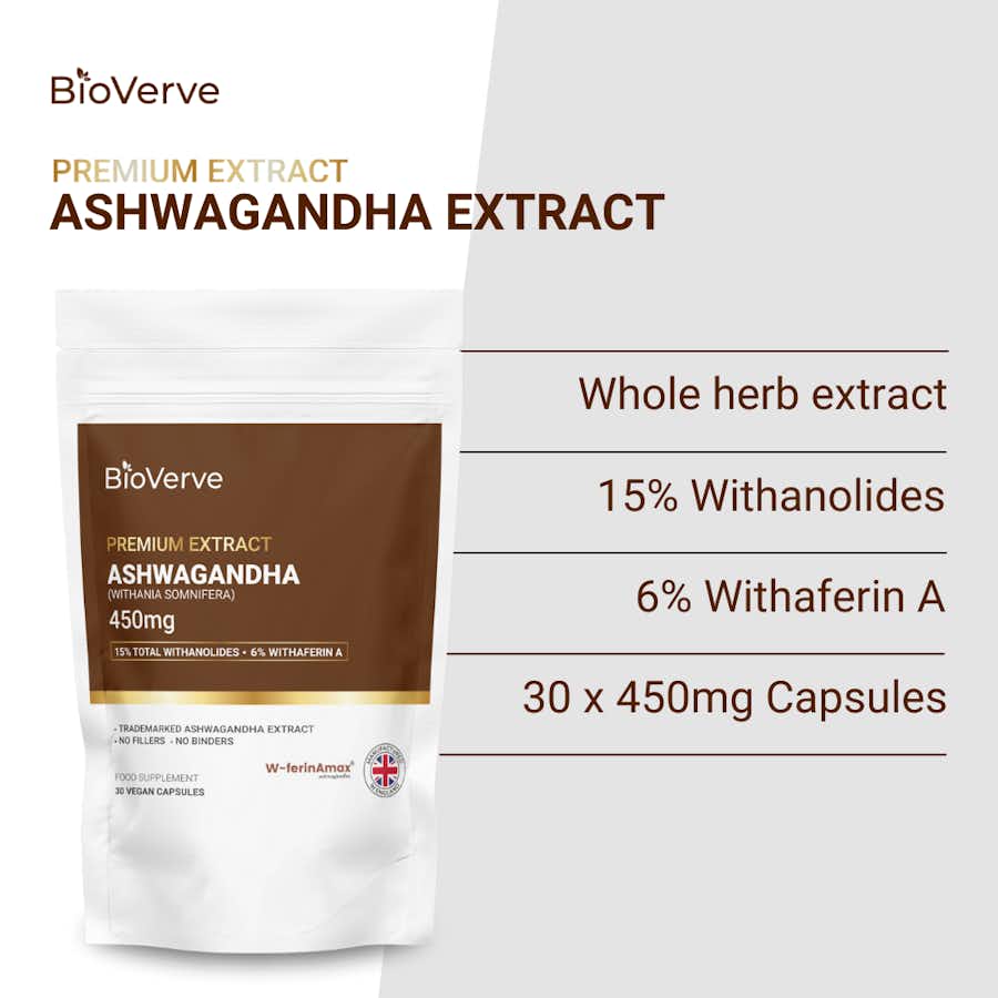 W-ferinAmax Ashwagandha 450mg 15% Withanolides 6%Withaferin A Summary Specification