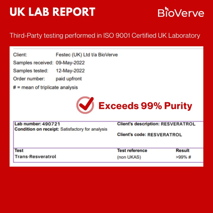 Resveratrol Trans-Resveratrol Lab Test Results