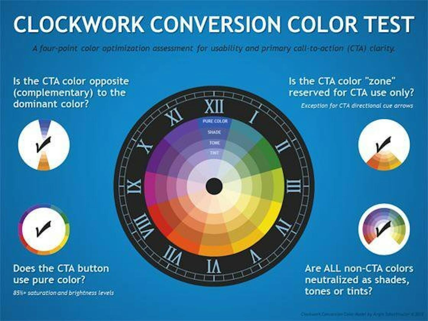 Clockwork-Conversion-color-test-3.jpg