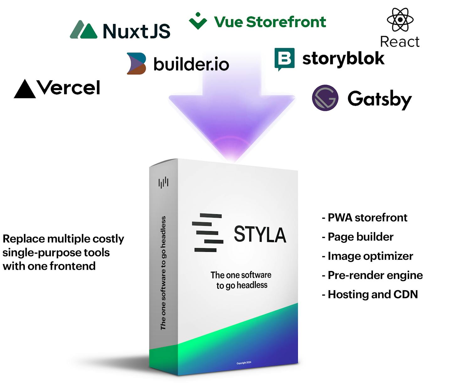 Styla: Realize headless projects with one powerful solution