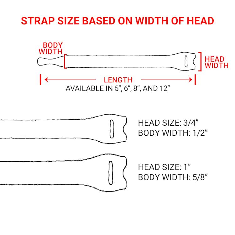 Strap Head Sizes and dimensions